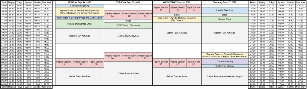 UbiComp / ISWC 2020: Program At-a-glance