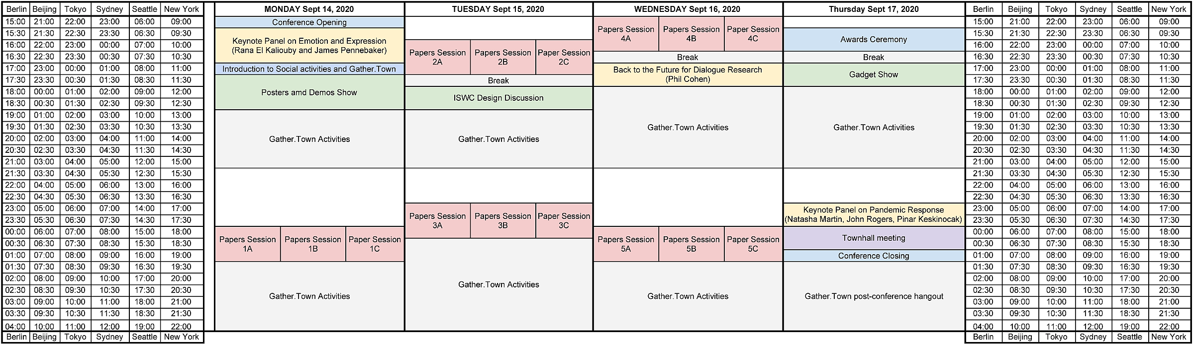 UbiComp / ISWC 2020: Program At-a-glance
